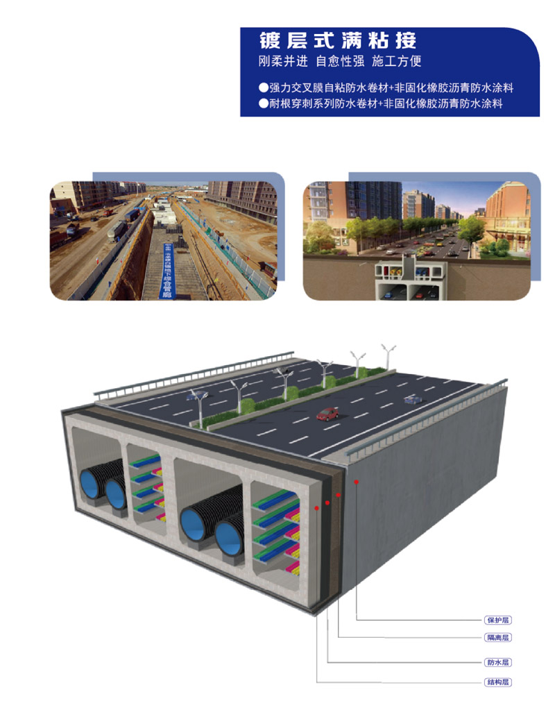 城市管廊防水系統(tǒng)解決方案(圖2)